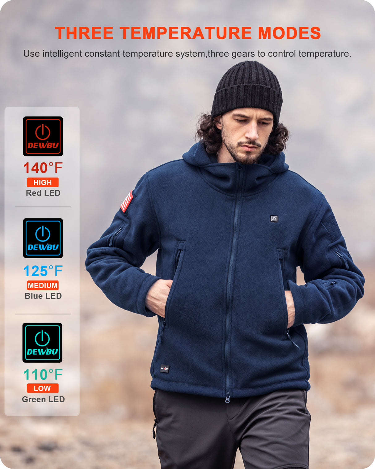 Men's Polar Fleece Heated Jacket With 12V Battery Pack - Navy Blue