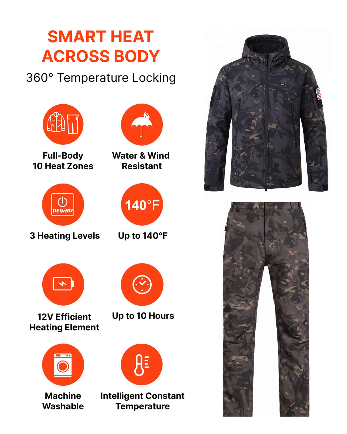 12V Hunting/Outdoor Full-Body Softshell Heated Suit & Cigarette Lighter Cable Bundle in Camo Black