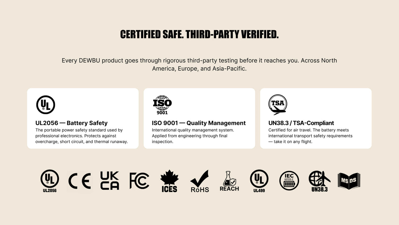 DEWBU 12V heated apparel with third-party safety certifications for reliable and tested performance