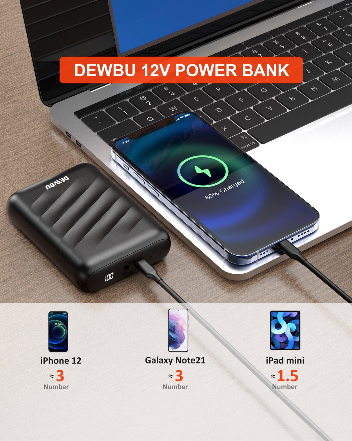 12V Men's Worksite Full-Body Softshell Heated Suit & Extra Battery Bundle