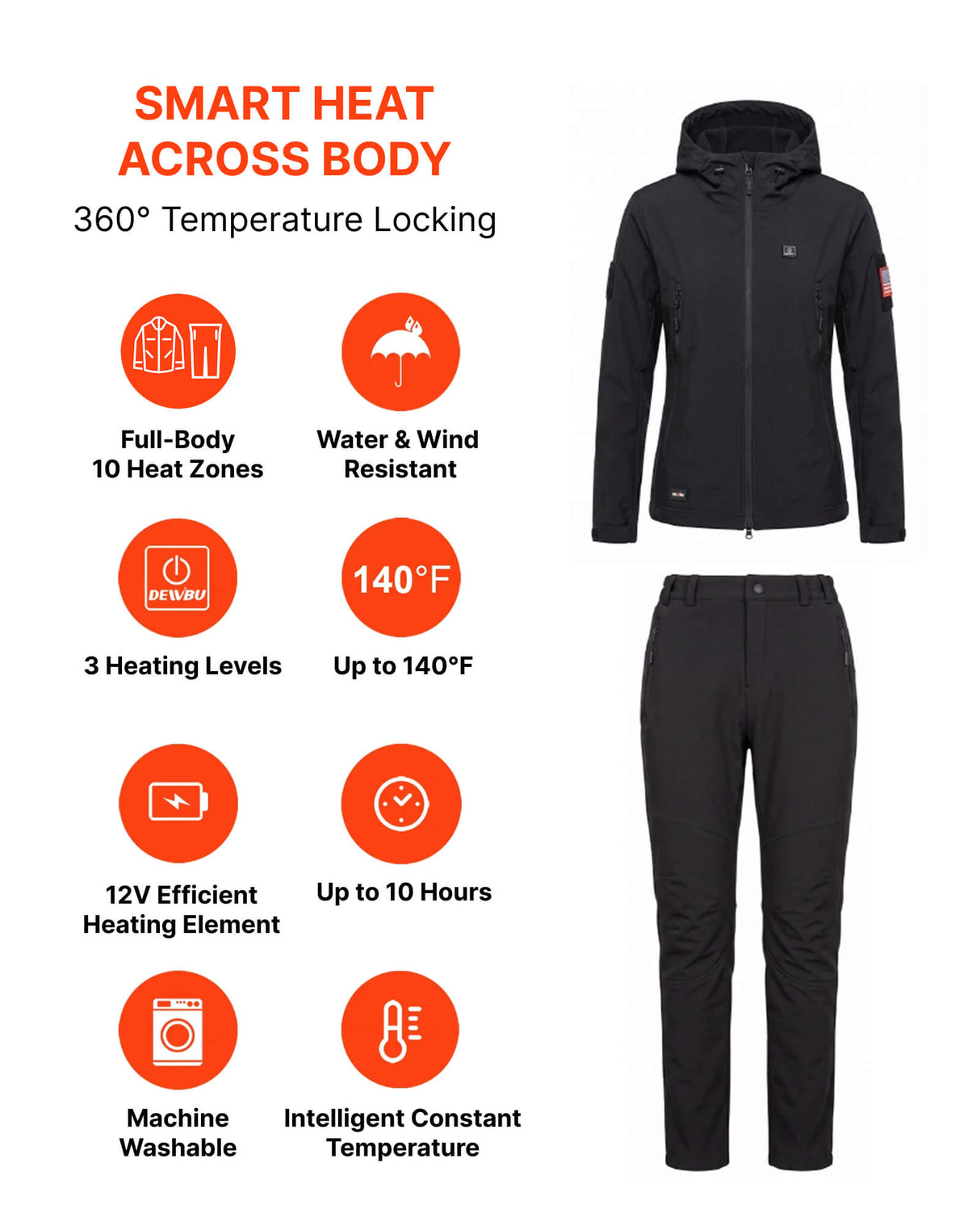 12V Women's Worksite Full-Body Softshell Heated Suit & Extra Battery Bundle