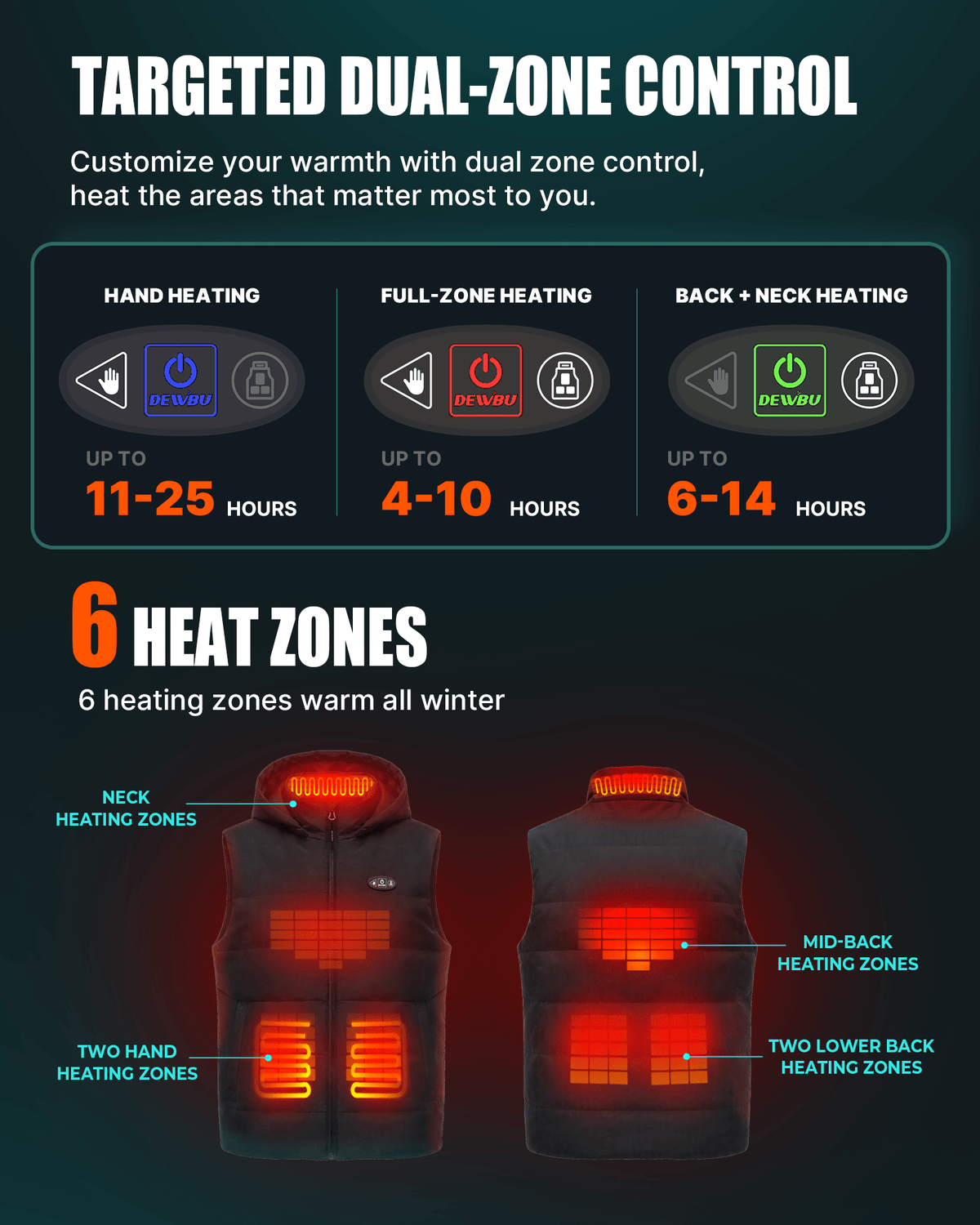 Pre-Order Men's AI-Powered Smart Heated Vest with 12V Battery Pack
