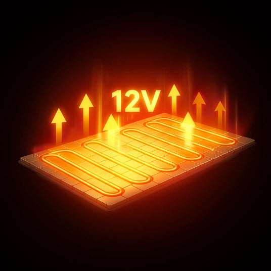 DEWBU 12V heating system visualization showing fast heat-up and efficient heating element performance