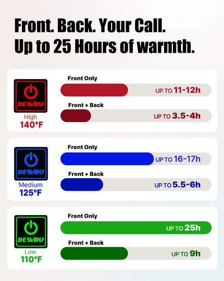 Pre-Order | Men's AI-Powered Smart Heated Vest with 12V Battery Pack