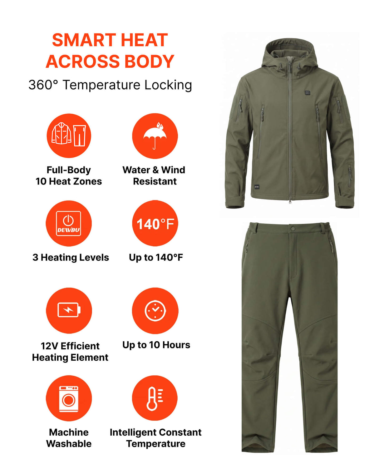 12V Hunting/Outdoor Full-Body Softshell Heated Suit & Cigarette Lighter Cable Bundle in Olive Green