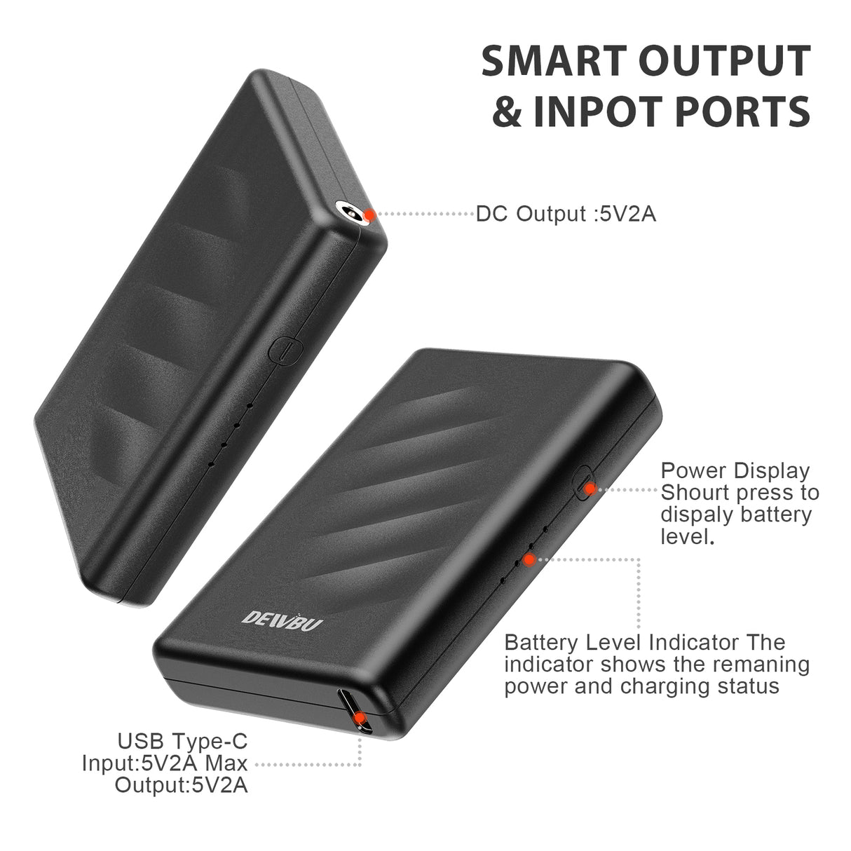 Batterie externe aste avec indicateur LED pour manette de jeu, accessoires  d'économie d'énergie pour PS5, Elite Foy, 1600mAh