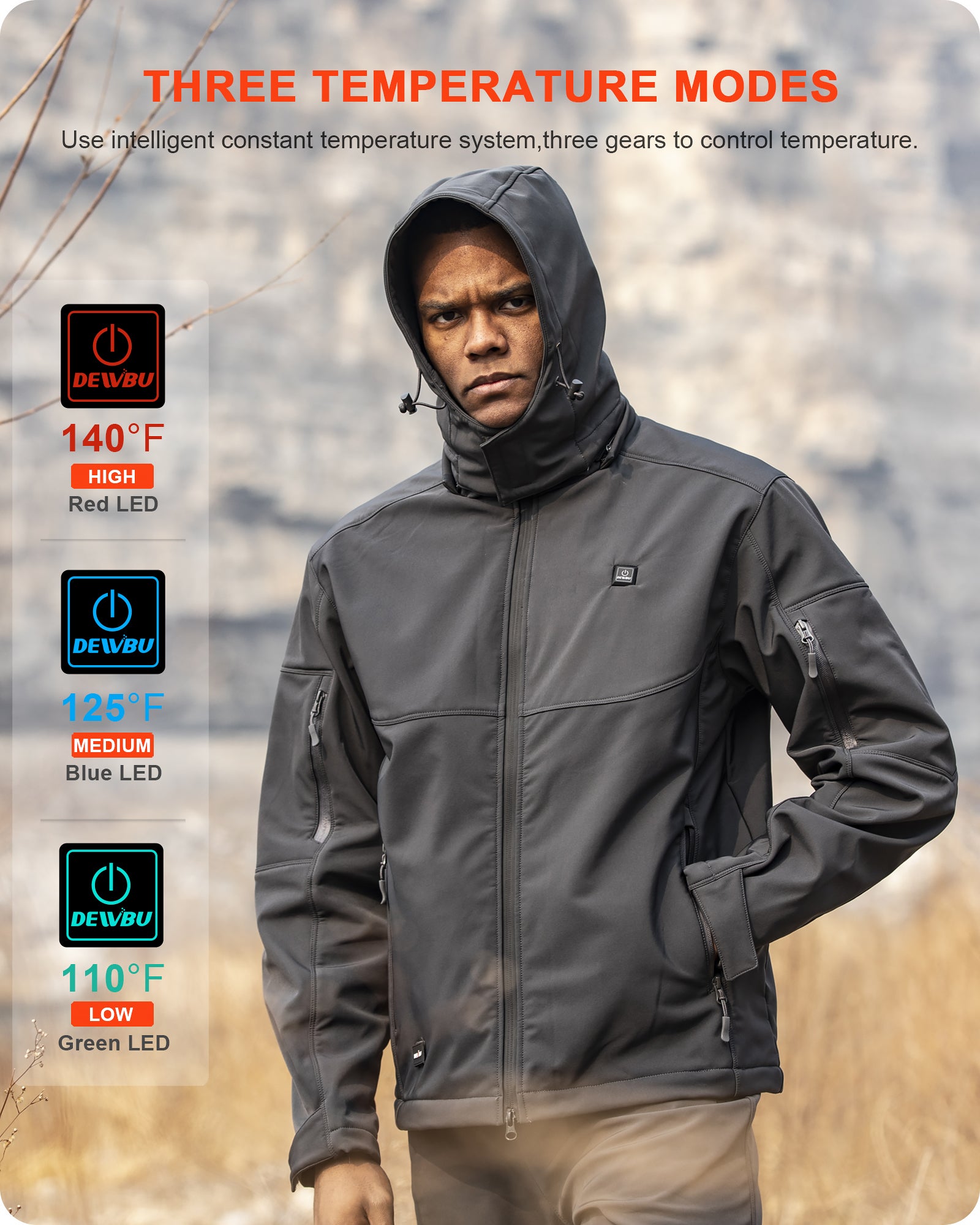 Dewbu heated outlet jacket